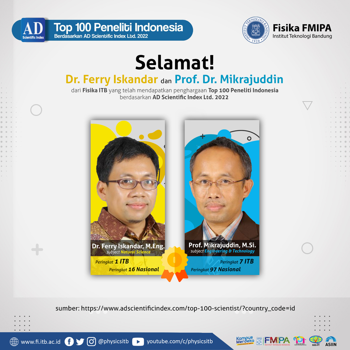 Selamat kepada Dr. Ferry Iskandar dan Prof. Dr. Mikrajuddin meraih penghargaan Top 100 Peneliti Indonesia!
